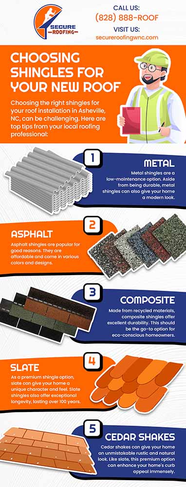 Choosing Shingles for your new roof